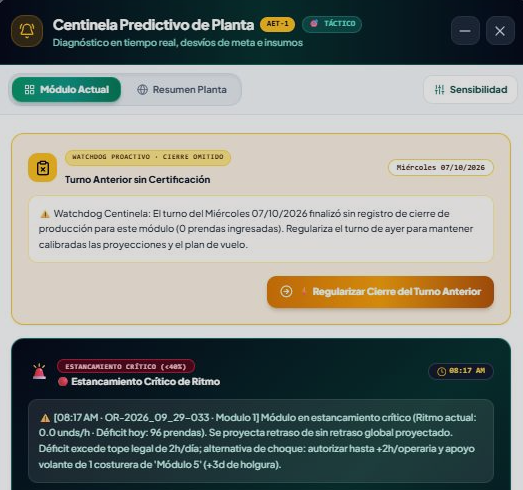 Centinela Predictivo de Planta AET-1 en Enhebra OS